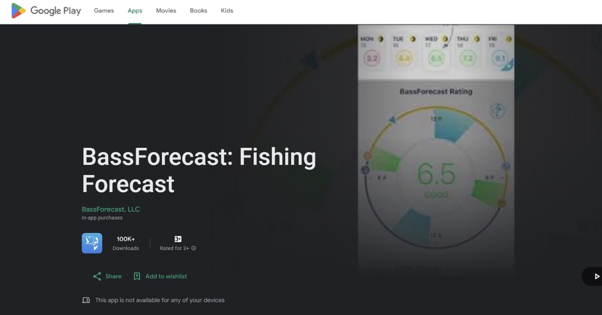 BassForecast