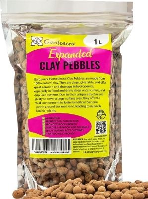 clay-soil