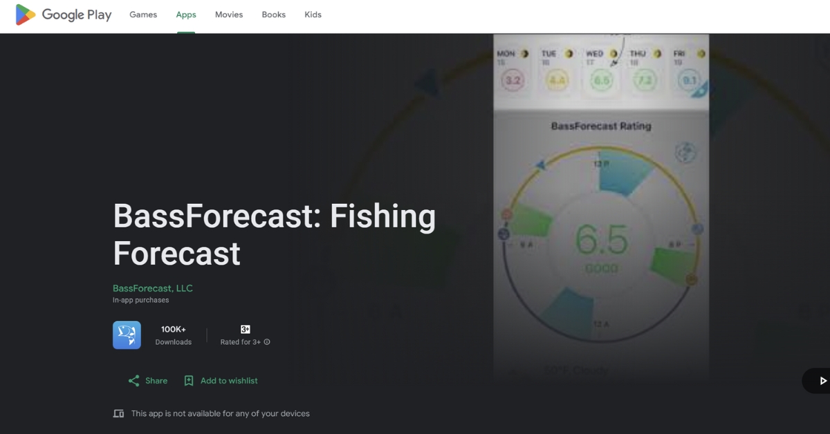 BassForecast